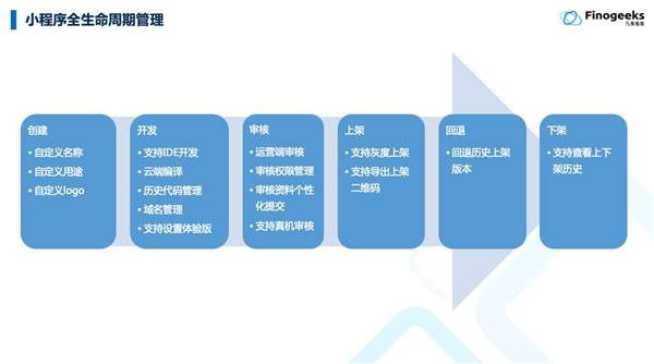 WebRTC正當時 凡泰極客網頁實時通訊技術線上專題會成功舉辦